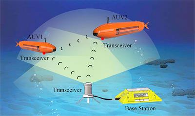 New approach for designing an underwater free-space optical communication system